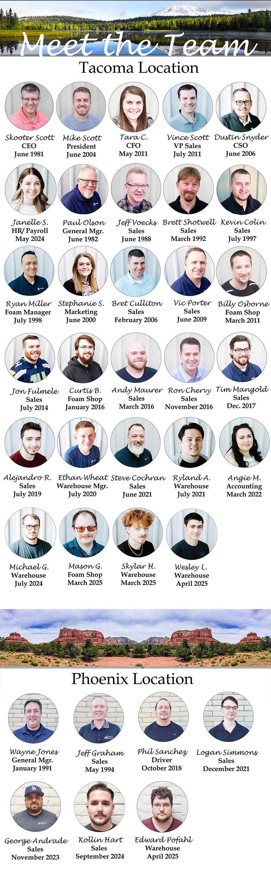 The Rex Pegg Team