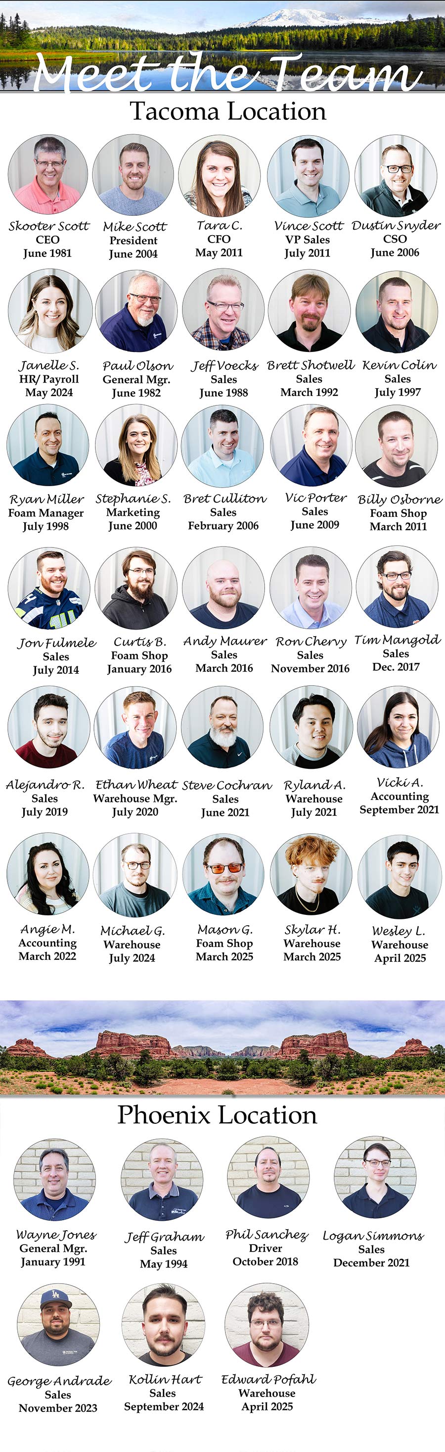 The Rex Pegg Team