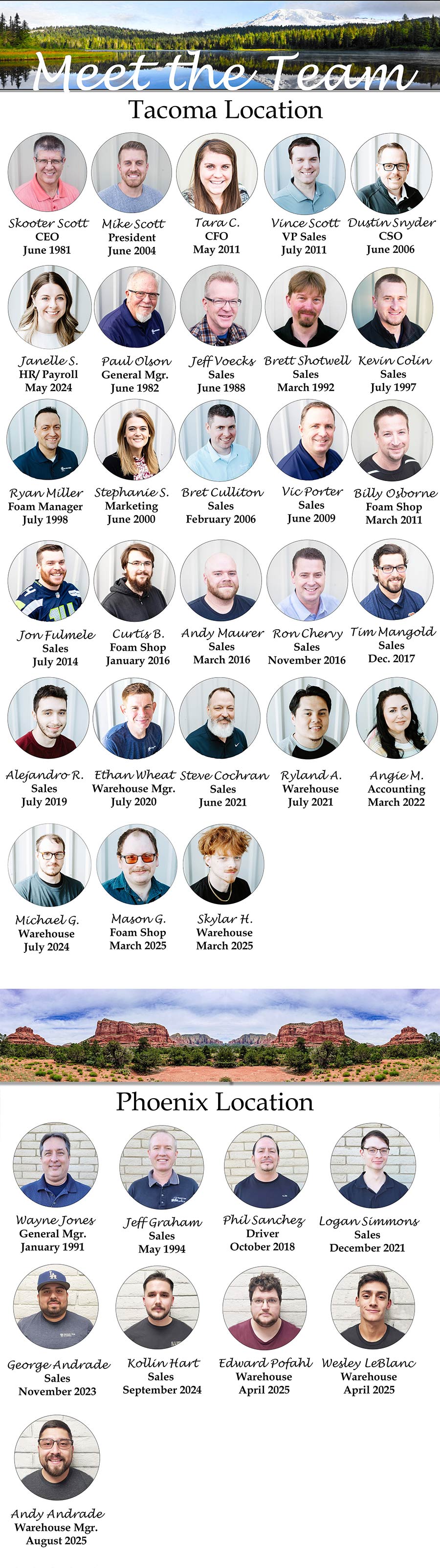 The Rex Pegg Team